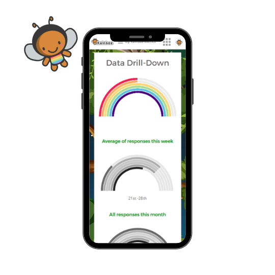 image: Rainbee Analytics.png
